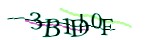 Mã bảo mật